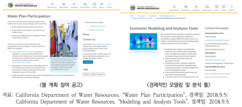 캘리포니아 물 계획 참여 공고 및 분석 툴 공개