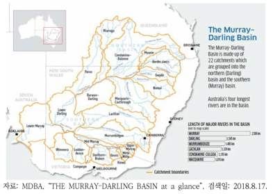 Murray-Darling Basin의 유역도(catchment)