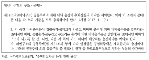 각 층간 바닥충격음 규정