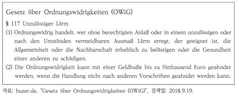 독일에서의 이웃 간 ‘허용되지 않는 소음’에 관한 규정
