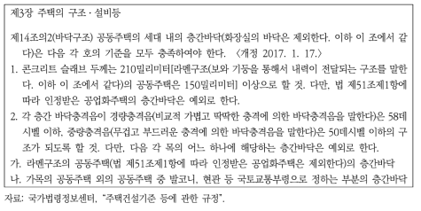 인정 바닥구조의 슬래브 두께 및 바닥충격음 규정