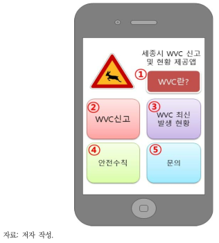 세종시 WVC 신고 및 현황 제공 앱: 메인화면