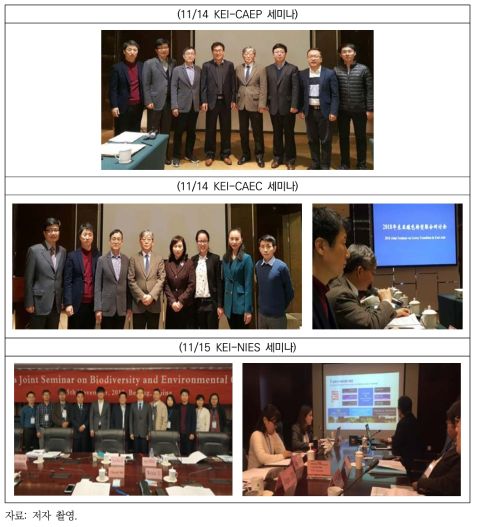 KEI-중국 협력연구기관 합동세미나 사진자료