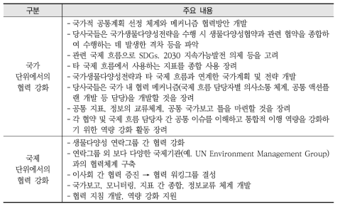 2017-2020 협력 강화 로드맵 주요 내용