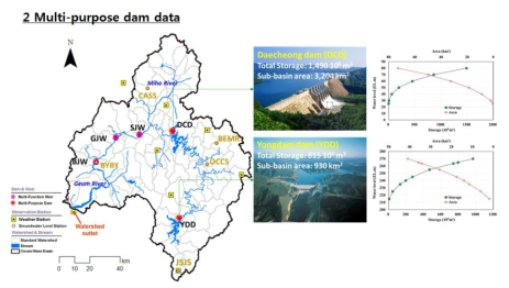 다목적댐 위치도