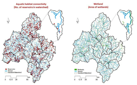 유역건전성 평가를 위한 서식지(aquatic habitat condition) 관련 평가요소