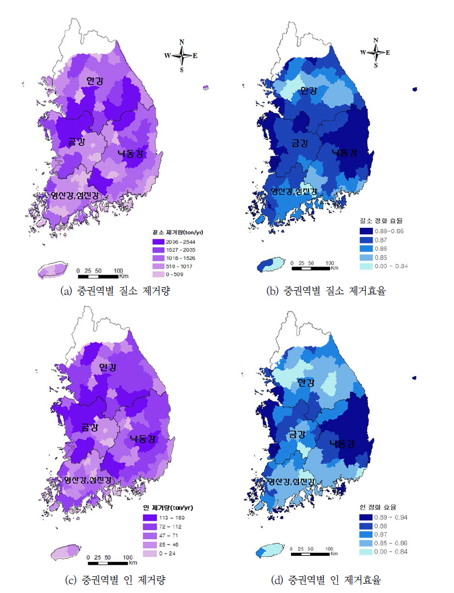 InVEST NDR 모델에 기반한 오염물질(질소, 인) 제거량과 제거 효율