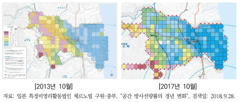 나미에정의 공간선량률 변화