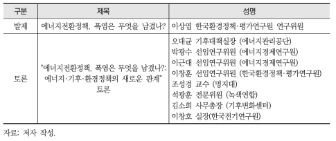 친환경 에너지전환 토론회 시리즈Ⅲ 주요 참석자