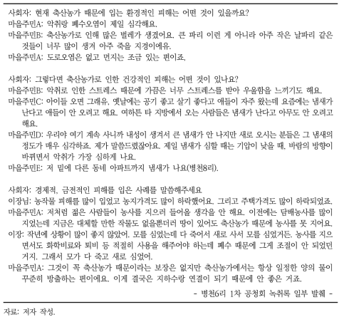 마을피해 원인에 대한 주민들의 인식