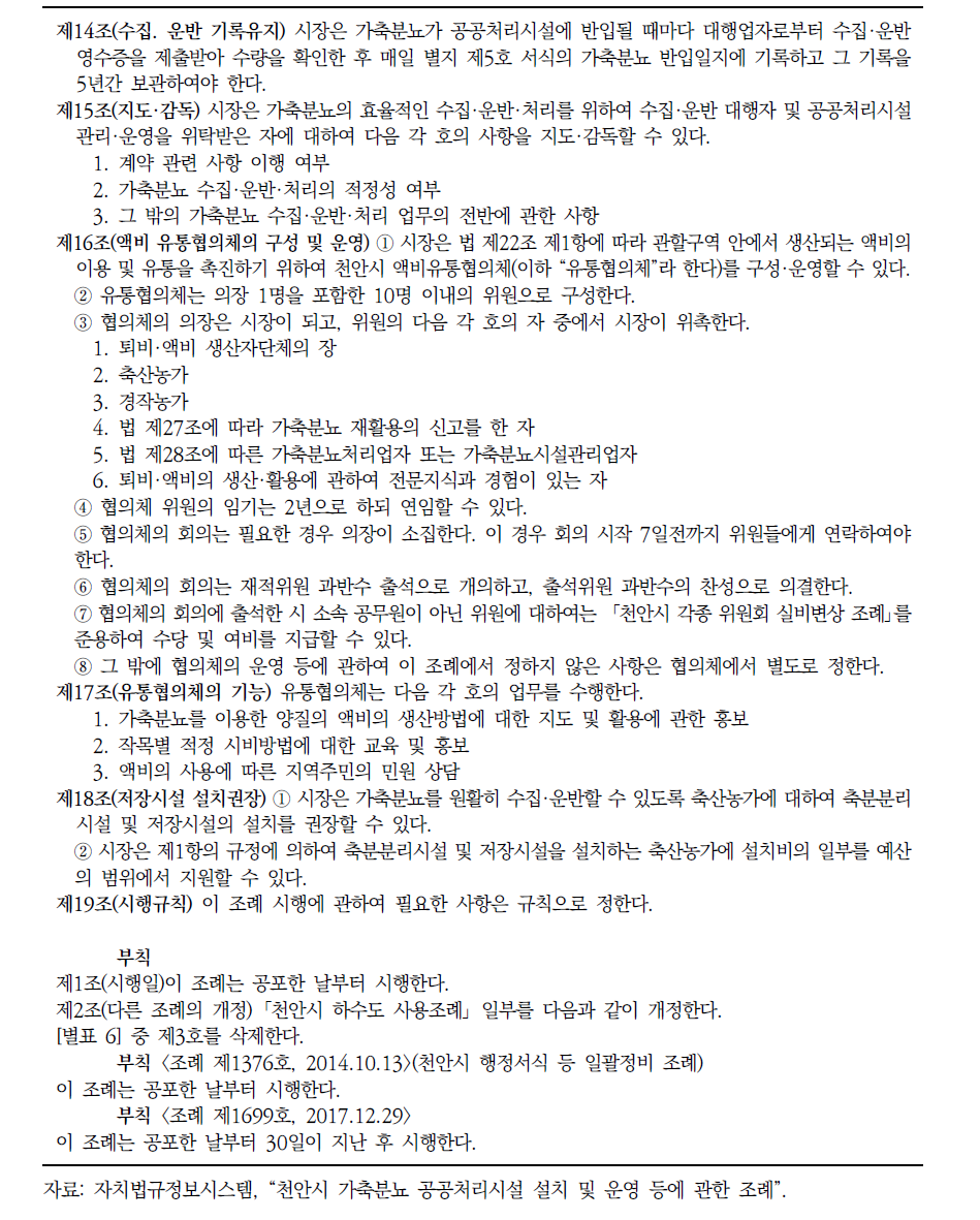 천안시 가축분뇨 공공처리시설 설치 및 운영 등에 관한 조례 계속