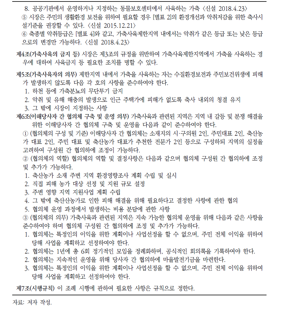 천안시 가축사육제한 조례(개정안) 계속