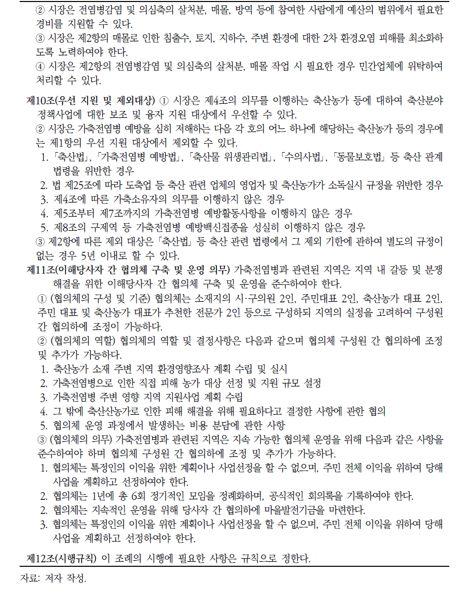 천안시 가축전염병 예방 및 지원 등에 관한 조례(안) 계속