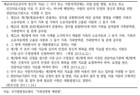 가축전염병 예방법 내 건강관리 부문 조문