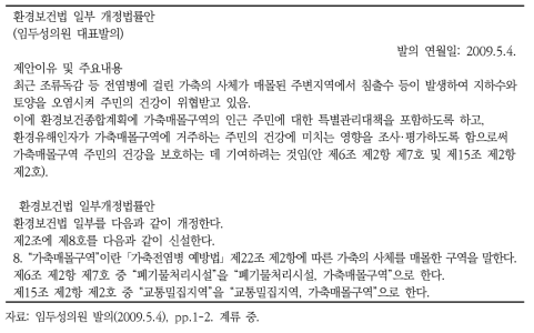 환경보건법 일부 개정법률안 발의문 일부