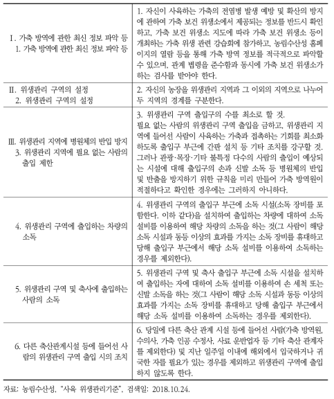 사육 위생관리기준 본문 일부