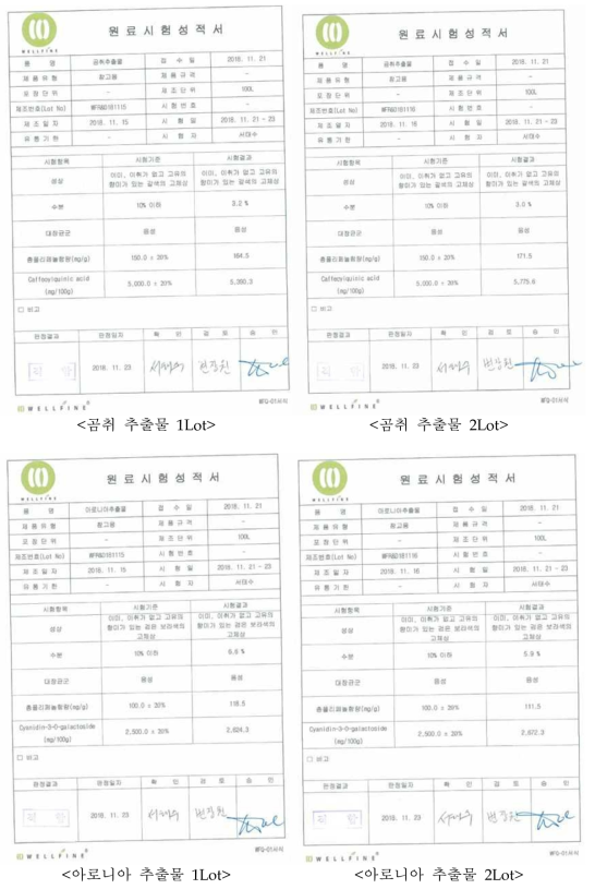 자체 점검(상시) 원료 시험 성적서