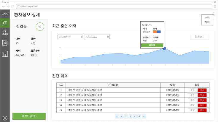 환자 정보 상세