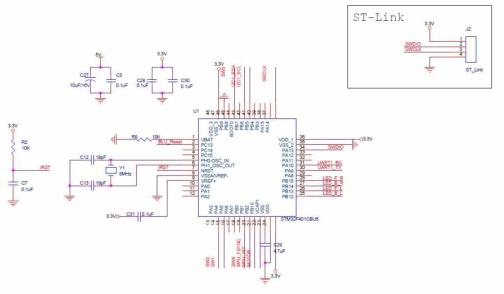 Main Processor 회로 부 설계