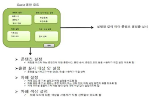 게스트 훈련모드 화면 상세