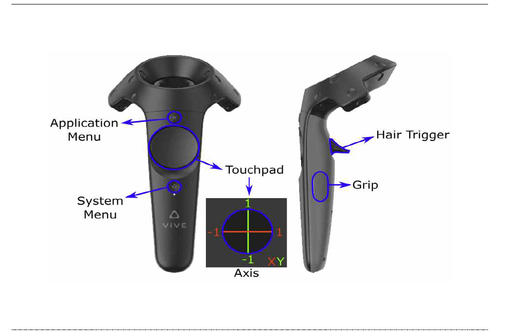 VR 콘텐츠와 VIVE 컨트롤러 연동 기능