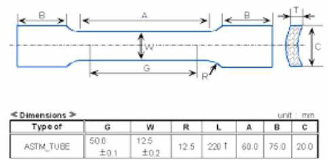인장시험편 규격