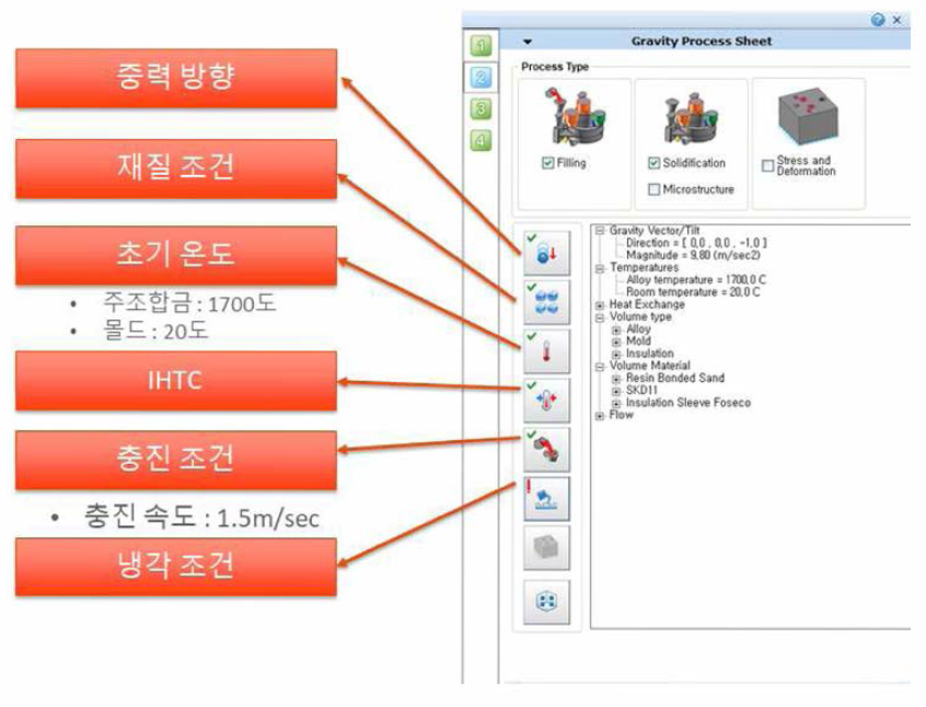 공정조건 입력 (중력주조)