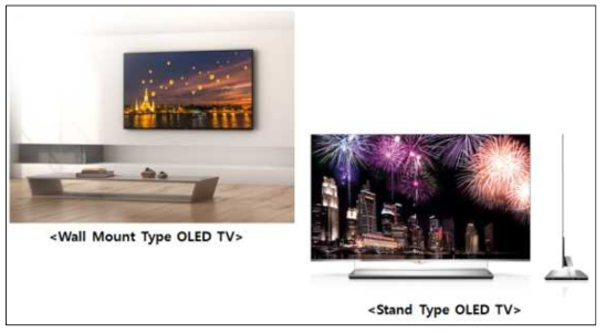 OLED TV 제품의 예