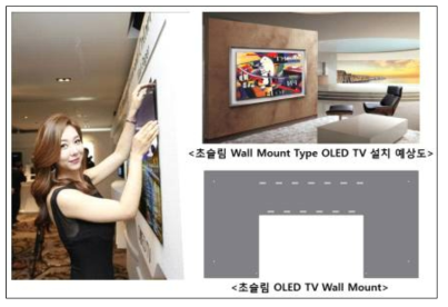 초슬림 Wall Mount Type의 OLED TV Mount와 설치 예상도