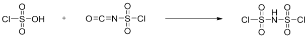 Bis(hydroxysulfonyl)imide(HCSI) 반응 메카니즘