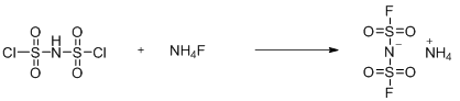 bis(fluorosulfonyl)imide, ammonium(NH4FSI) 반응 메카니즘