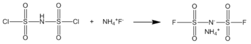 Ammonium bis(fluorosulfonyl) imide 반응 메카니즘