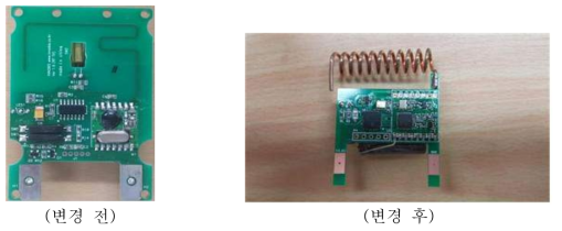 활동량 수집 센서 장치(PCB)