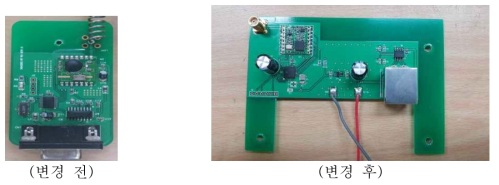 활동량 데이터 수신 장치(PCB)