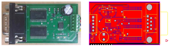 RS232 to RS485 PCB와 Gerber