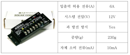 태양광 시스템에 사용된 컨트롤러