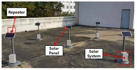 태양광 중계 모듈