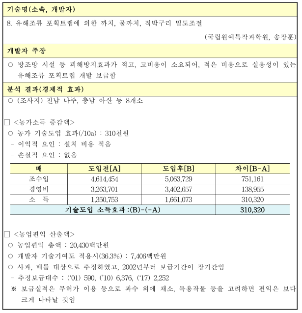 유해조류 포획트랩에 의한 까치, 물까치, 직박구리 밀도조절