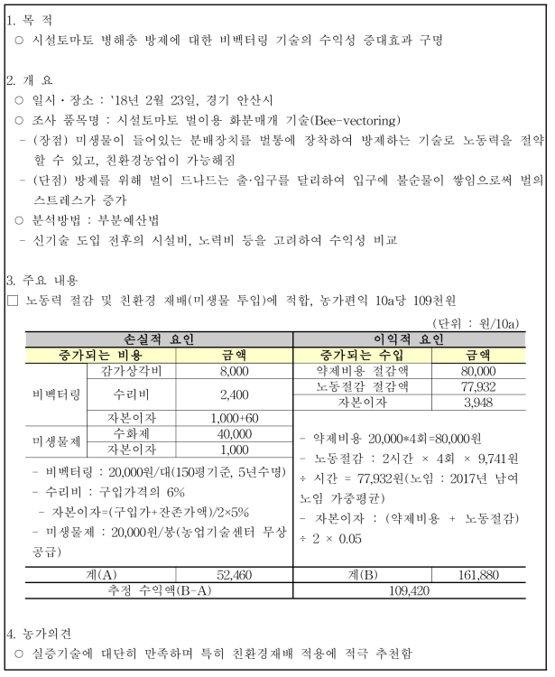 비벡터링 기술 시설토마토 병해충 관리 농가의 소득증대 효과