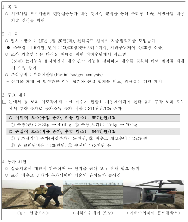 [논 지하수위 제어시스템] 실증농가 경제성분석 조사결과