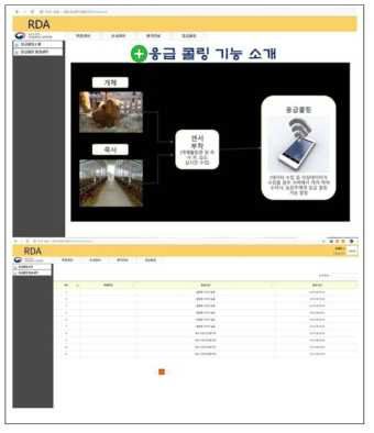 응급 콜링을 위한 웹 어플리케이션 화면