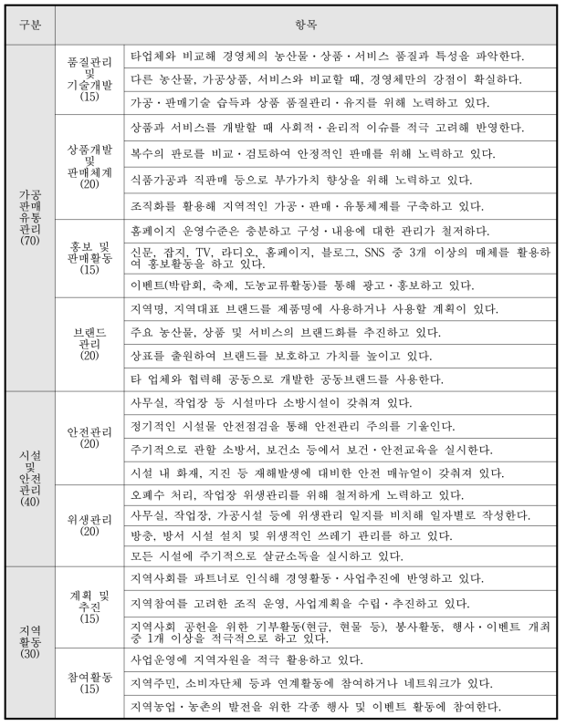 「경영진단·평가모형」‘경영진단·개선을 위한 항목’ 최종안 ②
