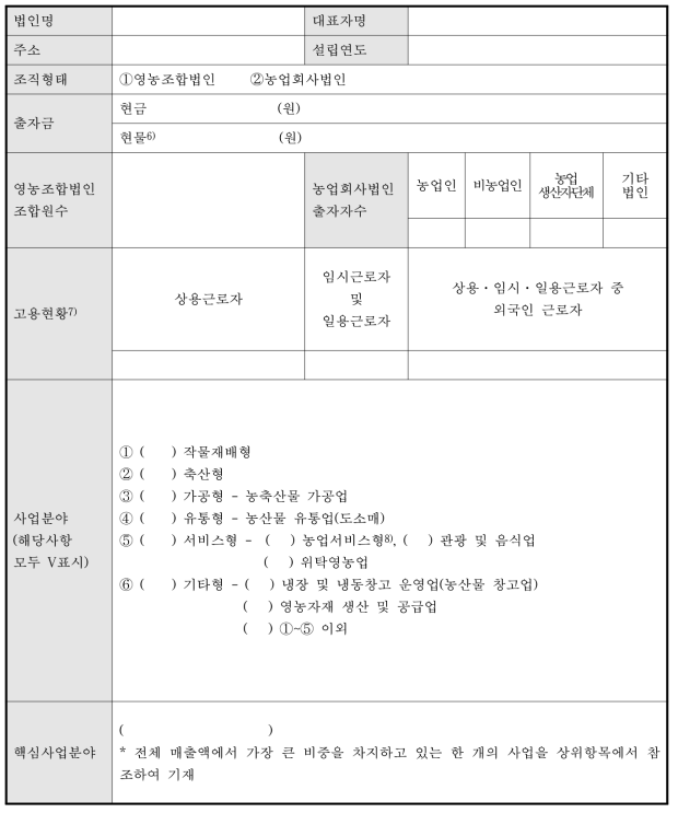 「경영진단·평가모형(안)」 (1) 기본현황