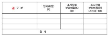 영농시설 임차료 조사표 구성