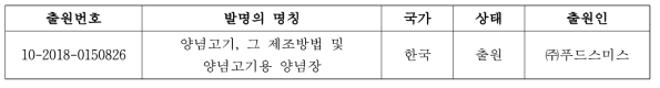 ㈜푸드스미스 신규 출원 특허 상세 내용