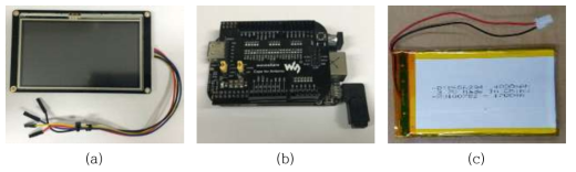 기타 부품 (a) LCD, (b) 비글본, (c) 배터리