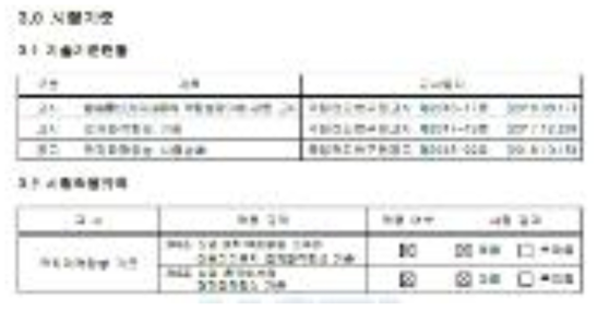 KC 인증 시험기준