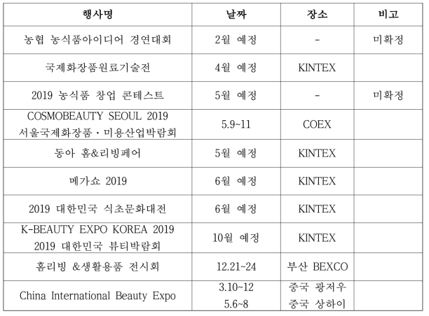 관련 행사 일정