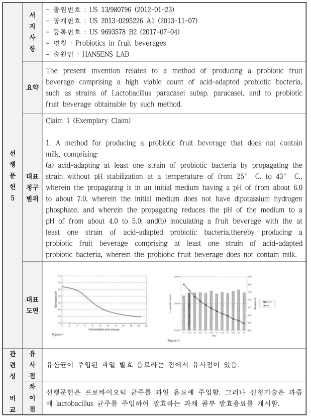 선행문헌 5 분석