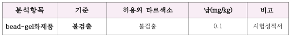 시제품의 자가 제품 성분검사 결과